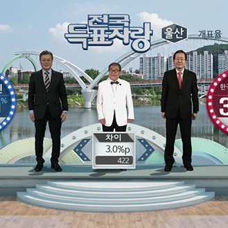 지상파 방송국의 개표 방송 디자인
