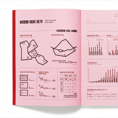 아는동네