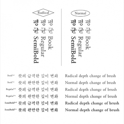 평균_김태헌